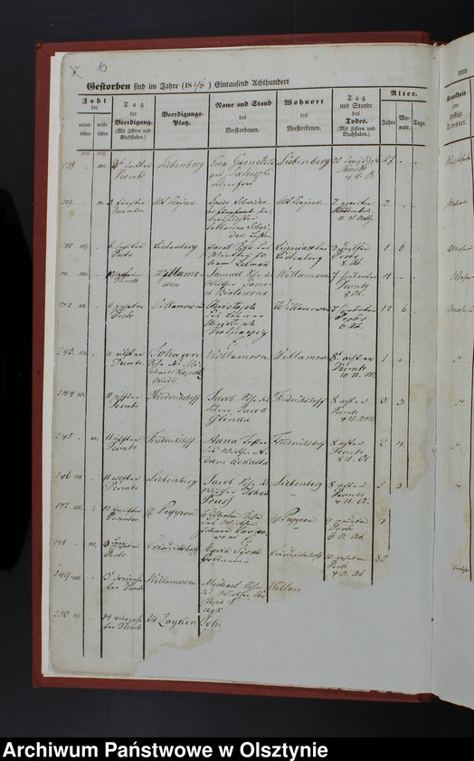 image.from.unit.number "Gestorbenen-Register"