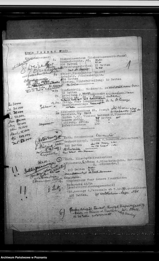 Obraz 5 z jednostki "Amtsärzte - Kreis Posen - Land (wyposażenie szpitali)"