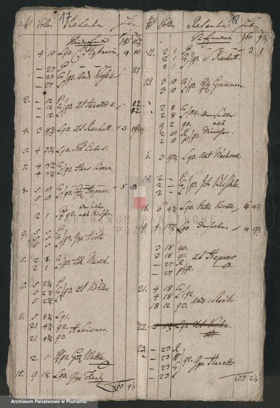 Obraz 11 z jednostki "Retentenlisten und Generallisten; język niemiecki"