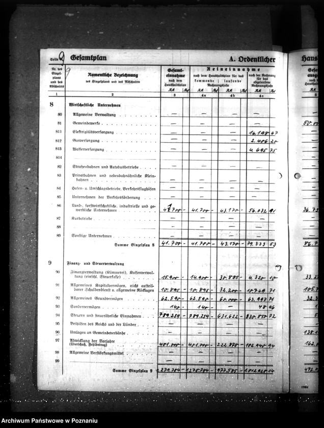 Obraz 13 z jednostki "Haushaltsplan und Haushaltssatzung der Stadt Krotoschin"