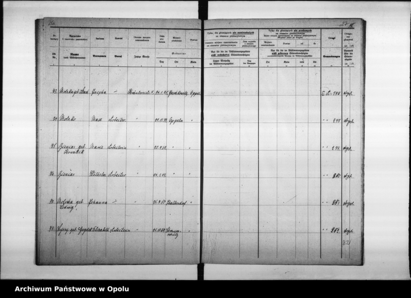 Obraz 18 z jednostki "40. Wahlbezirk Wahllokal: Schule Odervorstadt Breslauerstr[asse] 4"