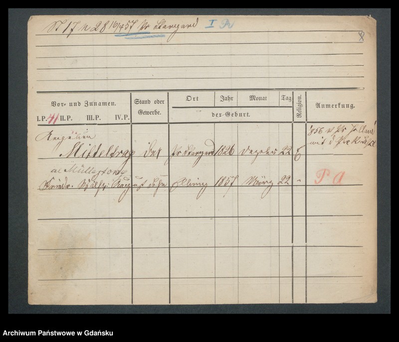 image.from.unit.number "Karty meldunkowe: Mittelsteiner - Modt"