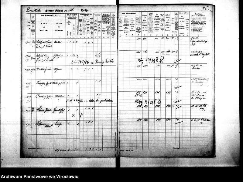 image.from.unit.number "Personalienverzeichnisse"