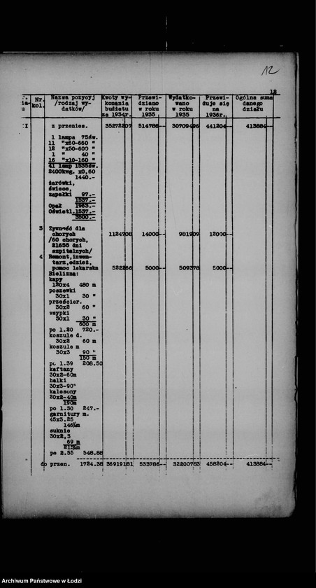 Obraz 16 z jednostki "Budżet na rok 1936 Zarządu Gminy Wyznaniowej Żydowskiej m. Łodzi"