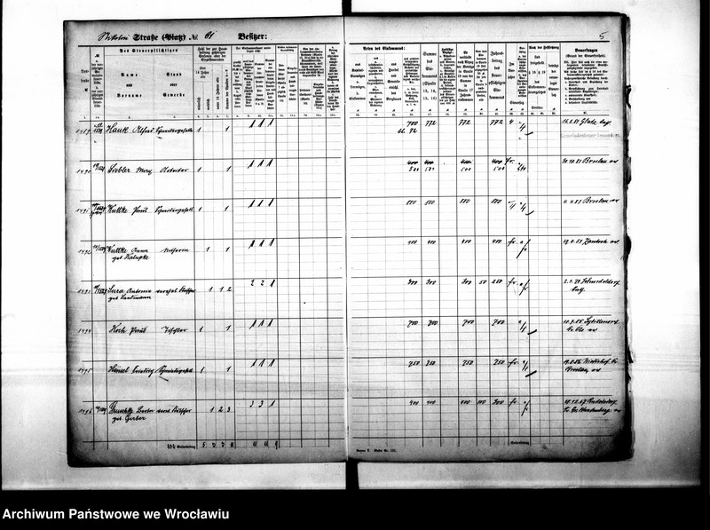 image.from.unit.number "Personalienverzeichnisse"