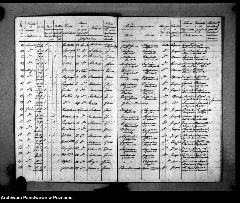 image.from.unit.number "Duplikaty urodzeń, małżeństw i zmarłych"