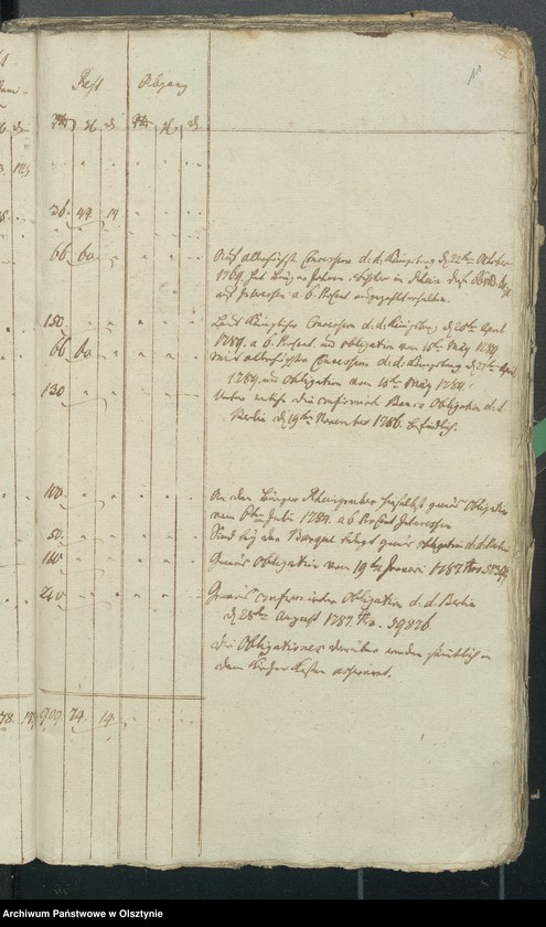 image.from.unit.number "Jahres Kirchen Rechnung der Reinschen Kirche aller Einnahme und Ausgabe"