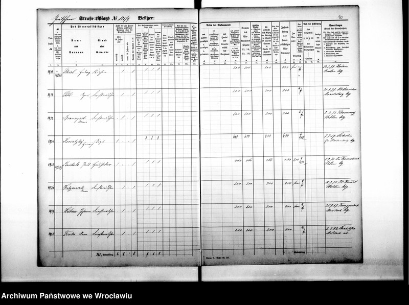 image.from.unit.number "Personenverzeichnisse"