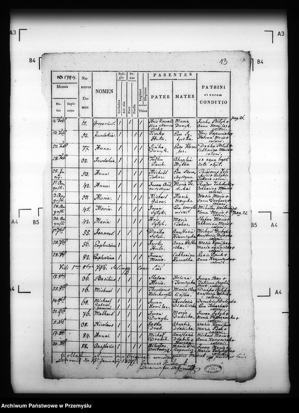 image.from.unit.number "[Kopie ksiąg metrykalnych parafii Kwaszenina z filią Arłamów (dekanat Dobromil)]"