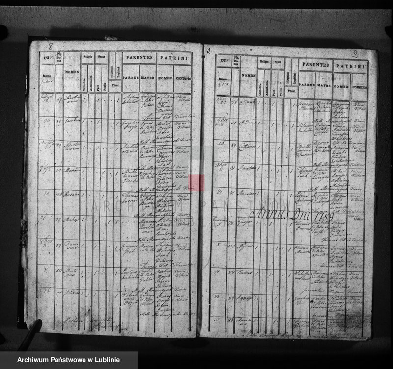 Obraz 7 z jednostki "Liber natorum matrimonium et sepultorum pro villa Górno seu Majdan Górny"