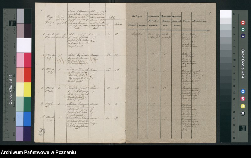 image.from.unit.number "Duplicatus copulatorum"