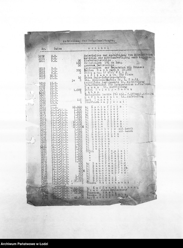 Obraz 4 z jednostki "Bedarfsmeldungen [Kopie skierowanych do Getto Verwaltung (Zarządu Getta) zapotrzebowań na surowce, materiały, narzędzia, maszyny itp. potrzebne resortom pracy do produkcji]"