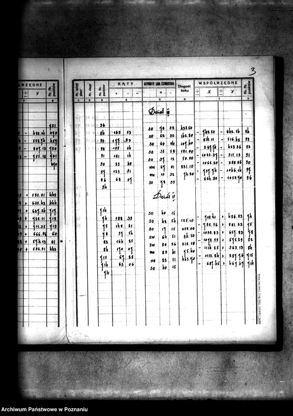 Obraz 7 z jednostki "Wykaz miar wsi Szczepidło powiatu konińskiego /wieś i majątek Brzeźno/ prace scaleniowe/"