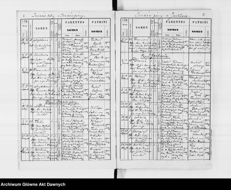 image.from.unit.number "Parafia: Płotycz. Dekanat: Tarnopol. Księga metrykalna urodzeń, ślubów i zgonów dla wsi: Płotycz, Czernichów, Czystyłów, Hladki, Iwaczów Dolny, Iwaczów Górny, Ihrowica*, Jankowce, Małaszowce."