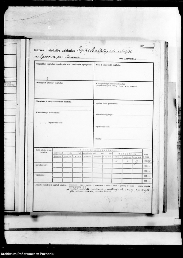 Obraz 13 z jednostki "/Zakłady opiekuńcze, kartoteka/"