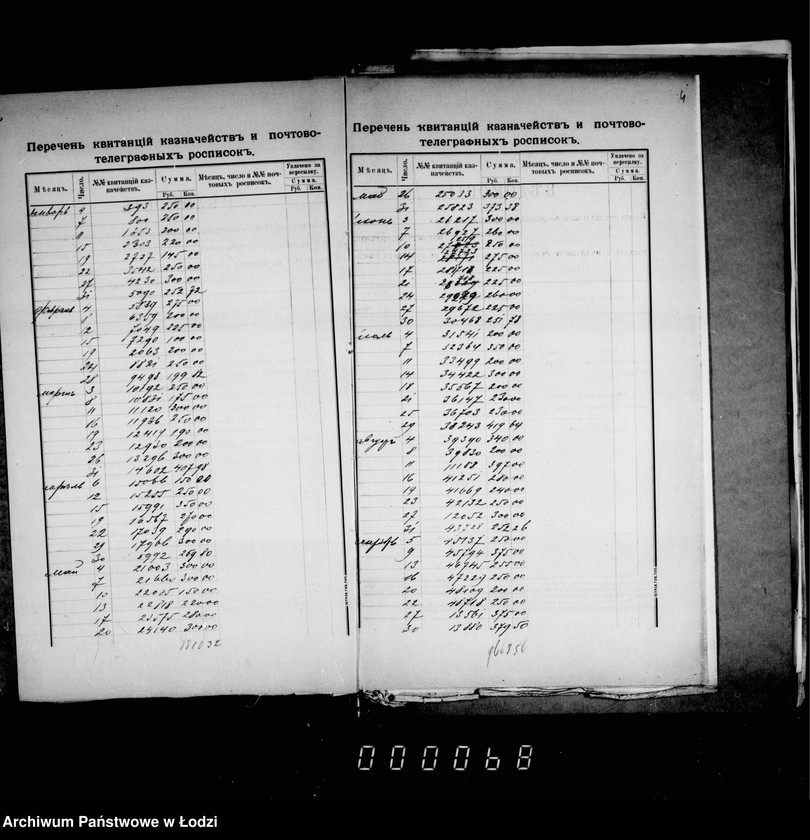 Obraz 7 z jednostki "Po % sboru za 1911 g."