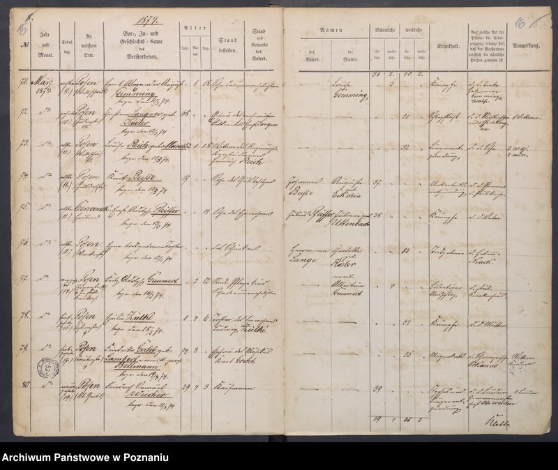 Obraz 11 z jednostki "Sterbenbuch"