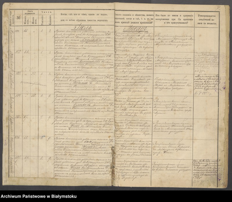 Obraz 9 z jednostki "[Akta urodzeń od nr 67/1895 do nr 114/1901]"