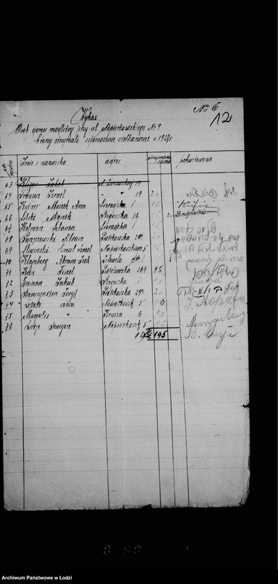 Obraz 14 z jednostki "Rejestracja Górnego Rynku i okolicy - odn. "zasiłków wielkanocnych""