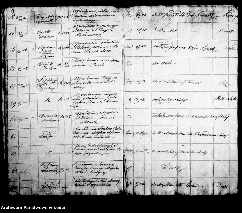 Obraz 10 z jednostki "Dziennik korespondencyjny urzędu municypalnego miasta Łodzi na rok 1842"