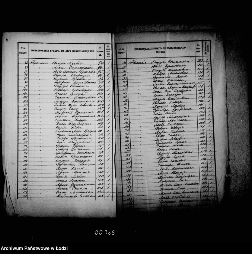 Obraz 8 z jednostki "O prošenijach o vydače torgovych dokumentov"