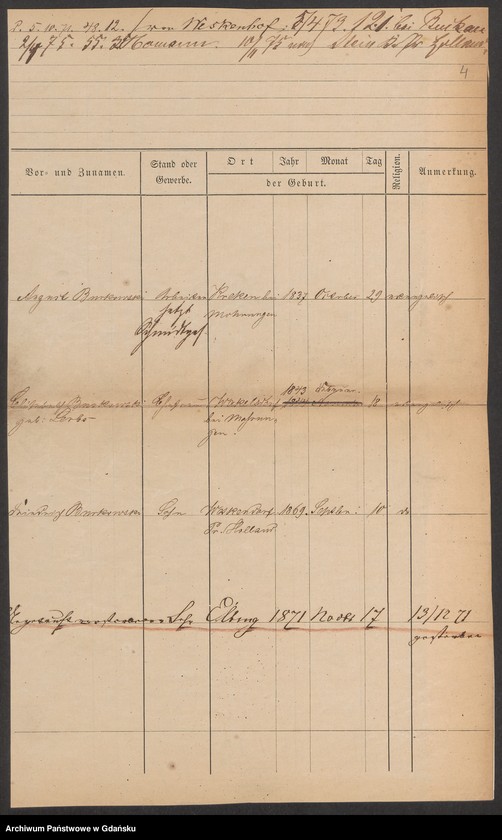 image.from.unit.number "Karty meldunkowe: Burkowitz - Busold"