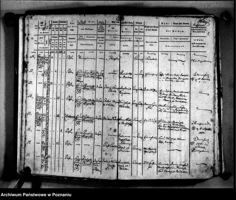 image.from.unit.number "Taufbuch"