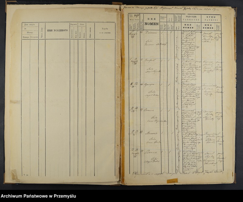 image.from.unit.number "[Odpisy księgi urodzeń, małżeństw, zgonów z lat 1876-1881]"