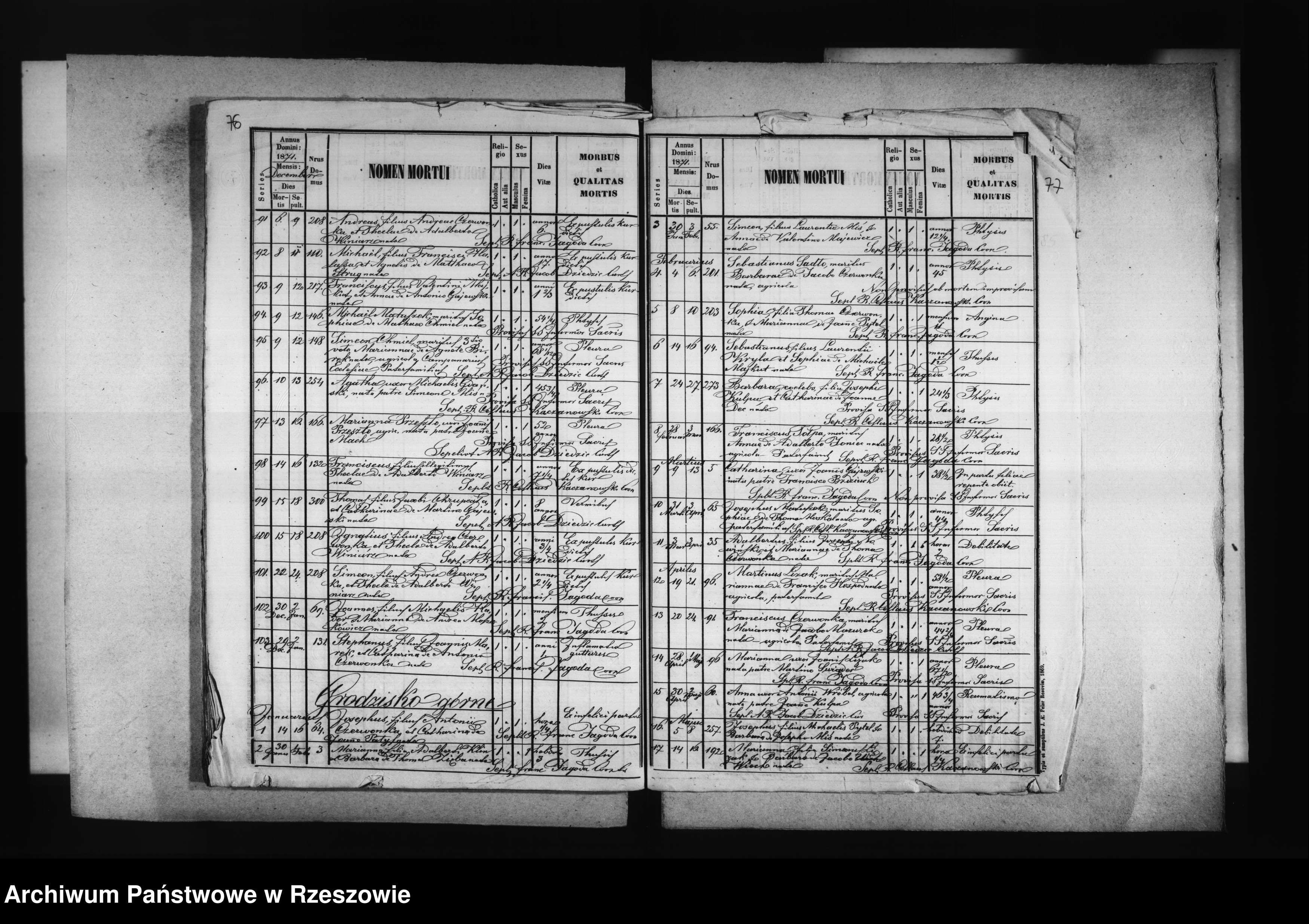 Skan z jednostki: Wypisy z ksiąg metrykalnych : zapowiedzi małżeństw, urodzeń i zgonów: Grodzisko, Grodzisko Dolne, Grodzisko Górne, Budy Łańcuckie, Chodaczów, Gwizdów, Laszczyny, Majdany, Wólka Grodziska i Zmysłówka za 1871 rok