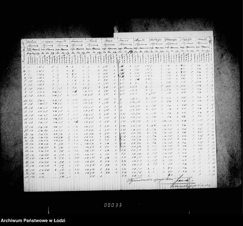 Obraz 12 z jednostki "Ob osveščenji gorodskich uličnych fonarej i postrojke novych fonarej"