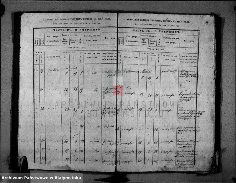 image.from.unit.number "[Akta zgonów za rok 1854]"