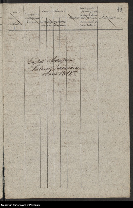 Obraz 13 z jednostki "Liber duplicatus baptisatorum, coniugatorum, mortuorum"