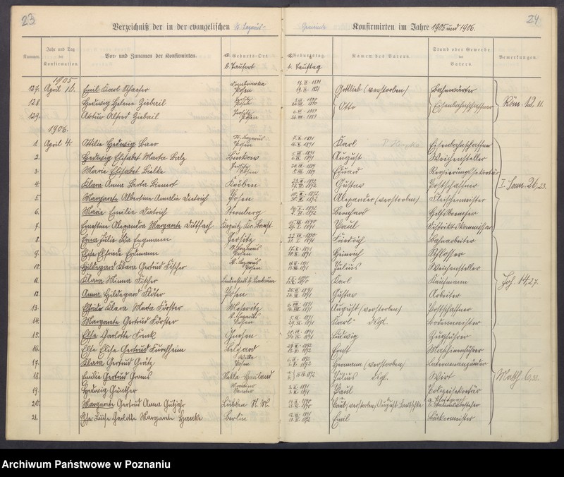 Obraz 15 z jednostki "Konfirmanden"