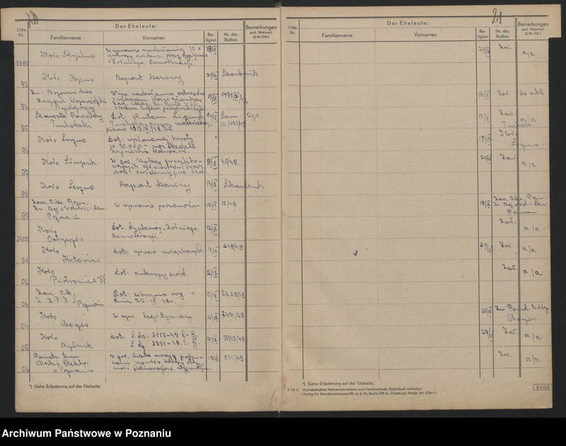 Obraz 13 z jednostki "Ewidencja wydanych [egzemplarzy] Roczników Powstania Wielkopolskiego z 1947 r. oraz dziennik podany Sekretariatu Zarządu Głównego Związku Powstańców Wielkopolskich."