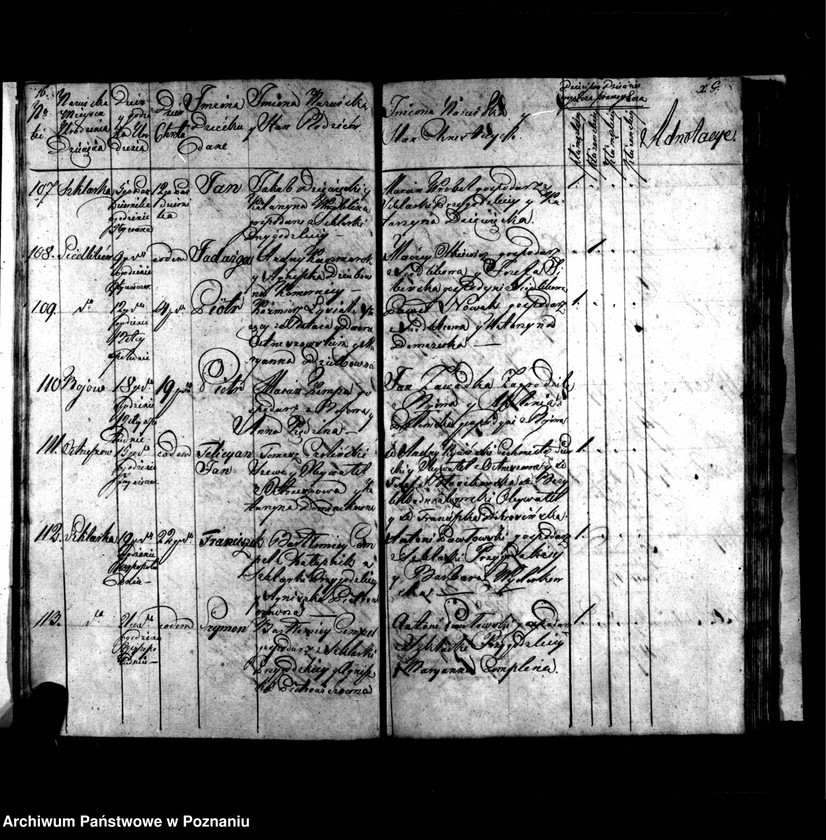 image.from.unit.number "Metryki chrztów, pogrzebów i ślubów"