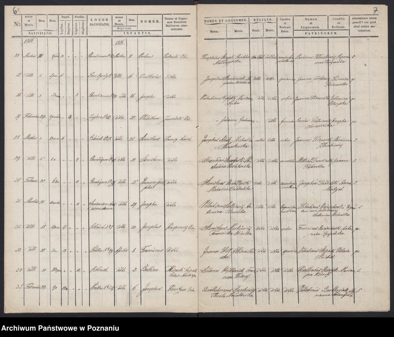 Obraz 6 z jednostki "Księga urodzeń"