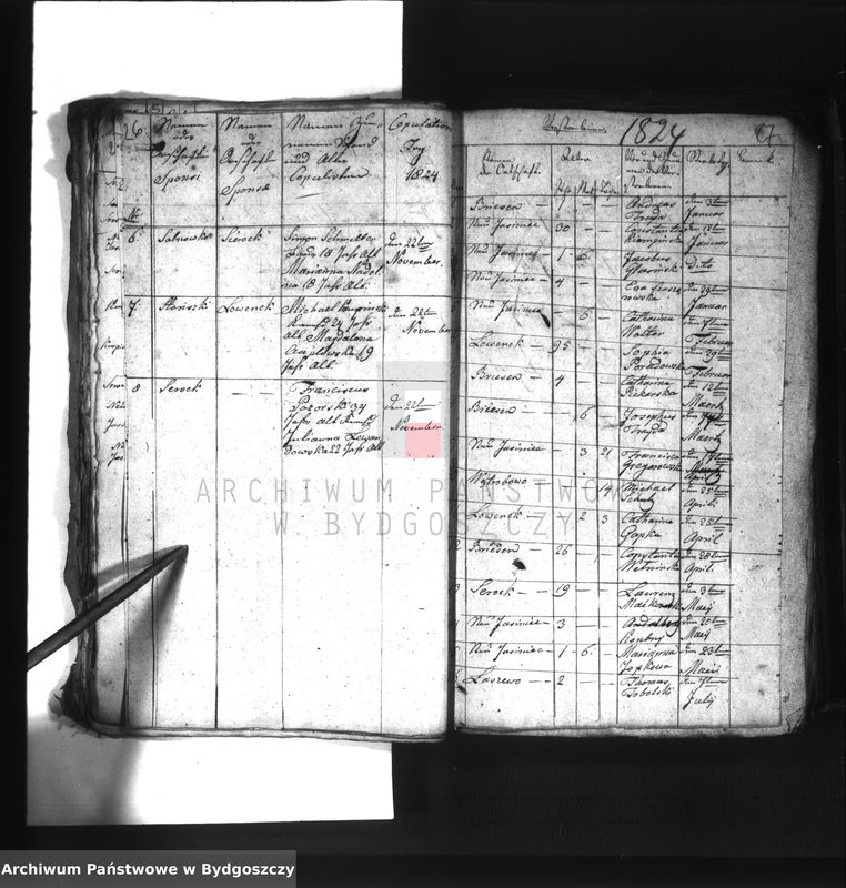 image.from.unit.number "Akta chrztów, ślubów, zgonów"