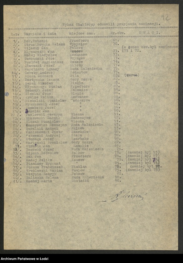 Obraz 13 z jednostki "Wybory do Sejmu okręg X powiat Końskie [- wykazy uprawnionych do głosowania, trójek partyjnych, składy Obwodowych Komisji Wyborczych ]"