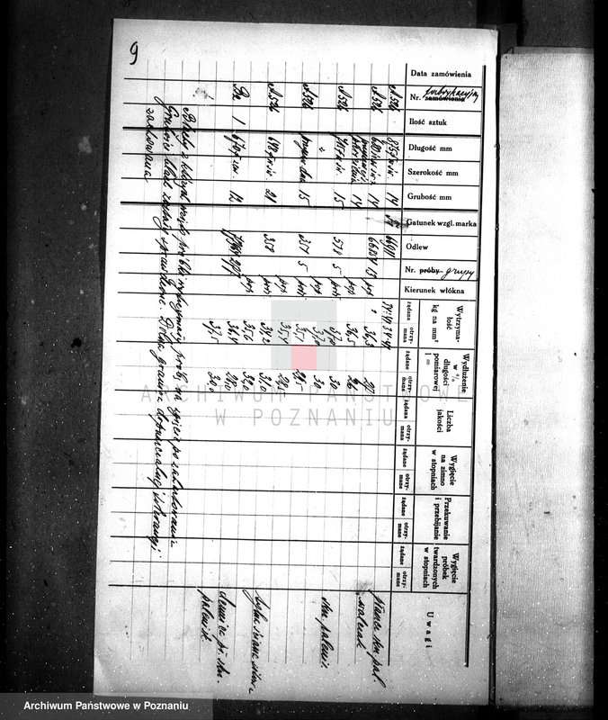 Obraz 14 z jednostki "St. Graff Ostrów i Fenrych, maj. Górka pług parowy"