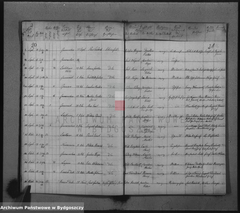 image.from.unit.number "Verzeichniss der Verstorbenen aus der evangel. Stadt- und Landgemeinde von Inowrazlaw Jahr 1838"