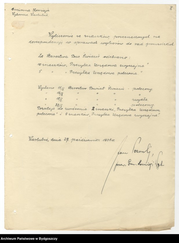 image.from.unit.number "Wybory gminne w Drzycimiu"