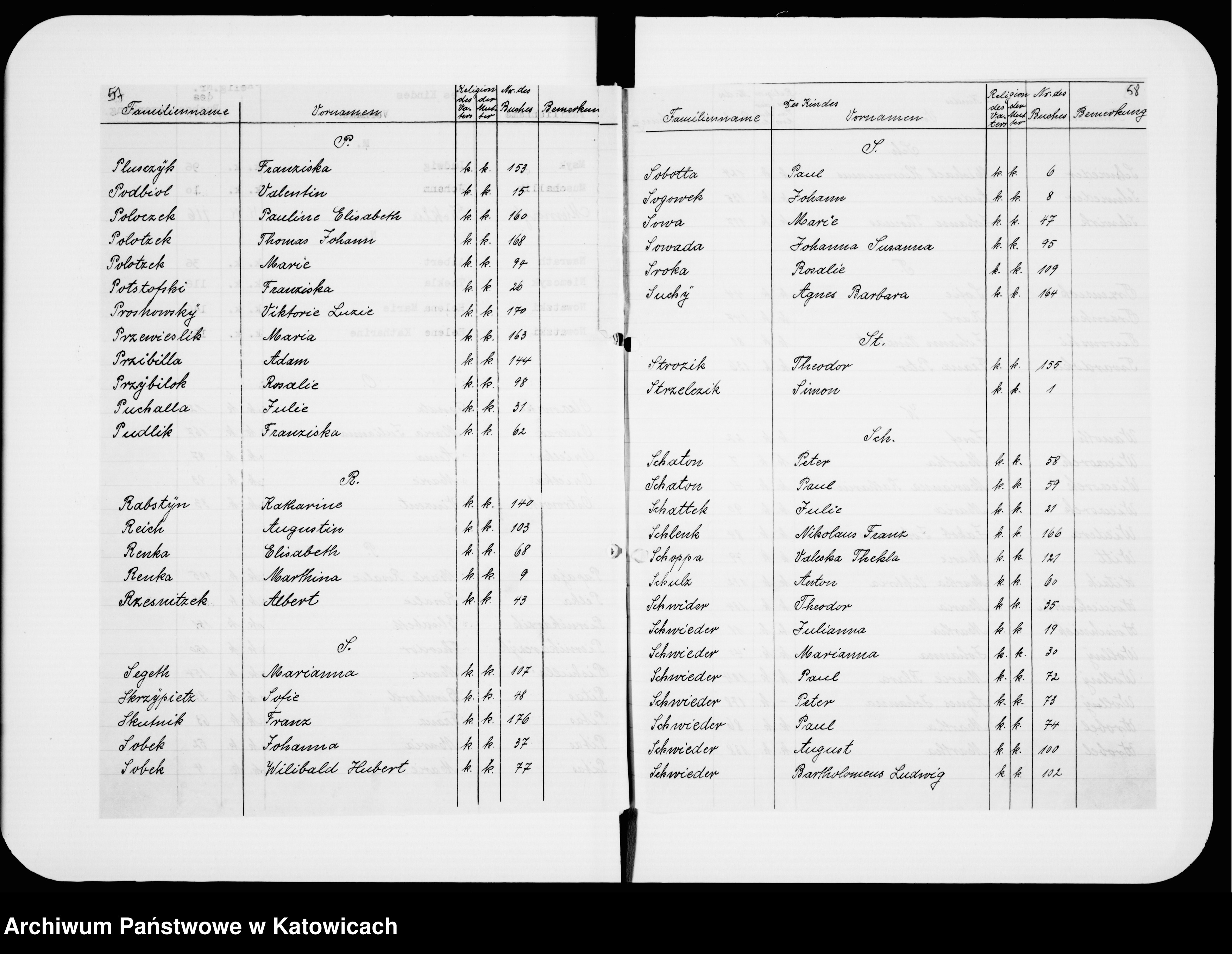 Skan z jednostki: Skorowidz do ksiąg urodzeń