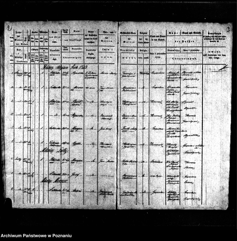 image.from.unit.number "Duplikat chrztów, pogrzebów i ślubów"