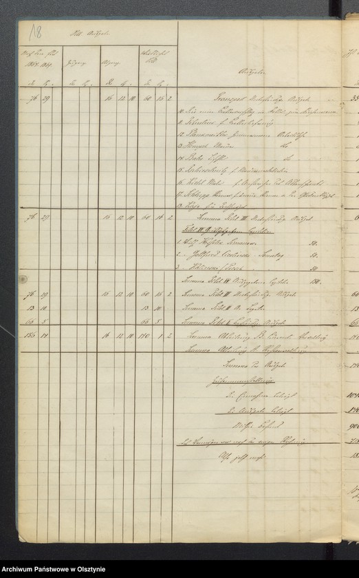 image.from.unit.number "Sourquittensche Kirchen Kassen Rechnung"