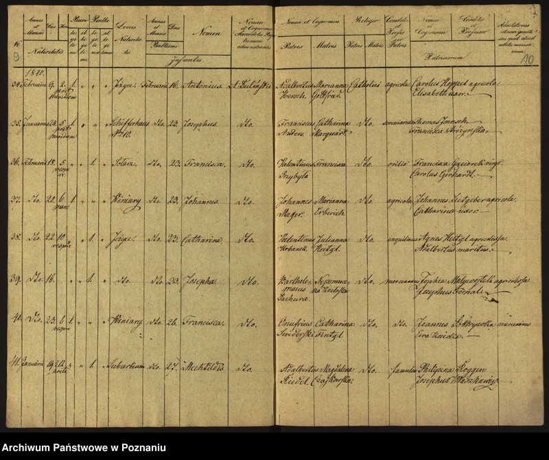 Obraz 8 z jednostki "Księga urodzeń"