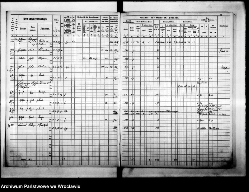 image.from.unit.number "Steuerrole"