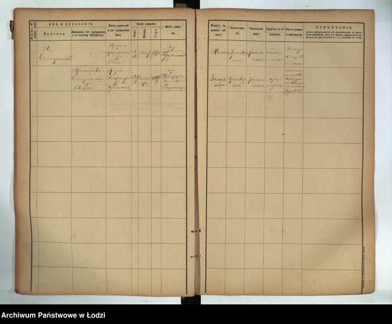 Obraz 13 z jednostki "[Księga ludności stałej gmina Rąbień - folwark Rąbień, wieś Rąbień, kolonie Romanów, Antoniew, wieś Rąbinek i kolonia Piaskowa Góra]"