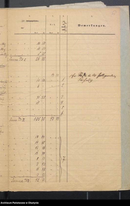 image.from.unit.number "Rechnung des Kirchspielsschulkasse zu Widminnen"