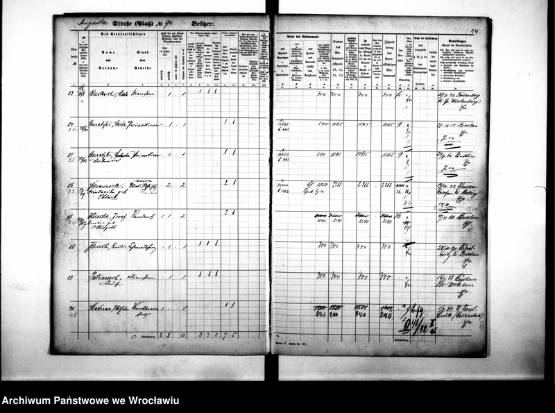 image.from.unit.number "Personalienverzeichnisse"