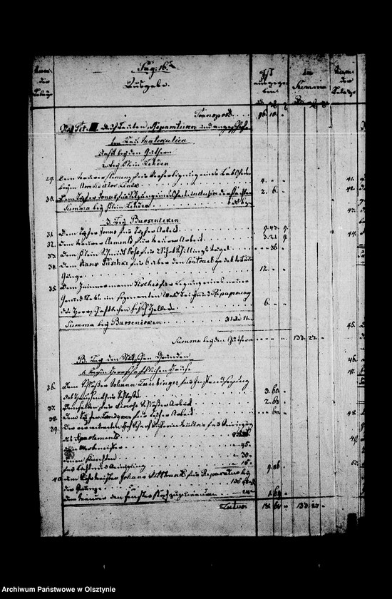 image.from.unit.number "Zweites Exemplar der Elften Jahres- Rechnung über Einnahme u. Ausgabe der Güter Landkeim"